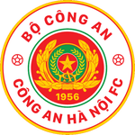 Công An Hà Nội